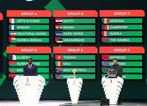 Afcon 2023 Full Schedule And Fixtures Dates Groups Venues Kick Off Times Previous Winners