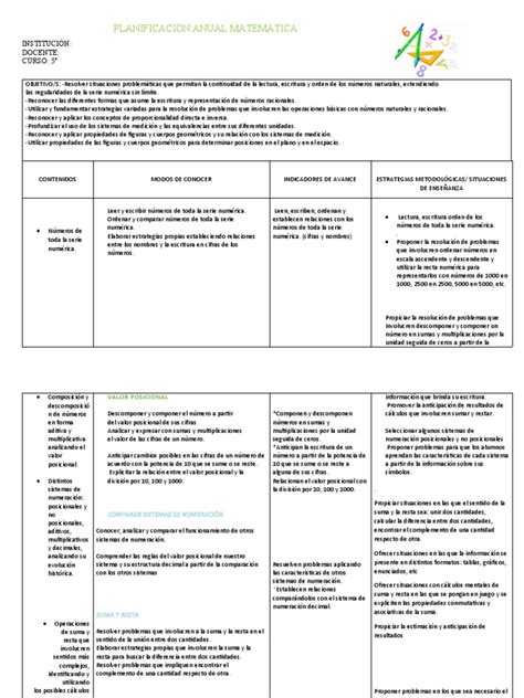 Planificacion Anual Matematicas 5° 2022 Pdf División Matemáticas