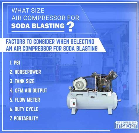 What Size Air Compressor For Soda Blasting Complete Guide 2023