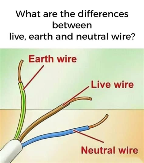 What Are The Differences Between Earth Neutral And Live Wire