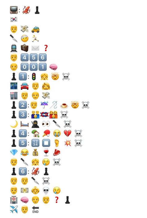 Task An Emoji Story Etec Amy Jazienicki