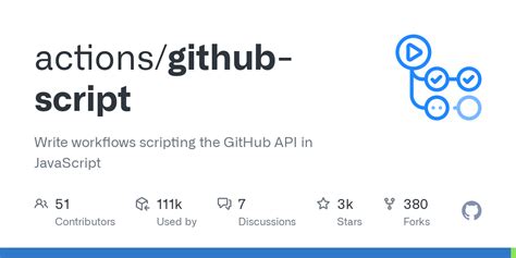 Pull Requests · Actions Github Script · Github