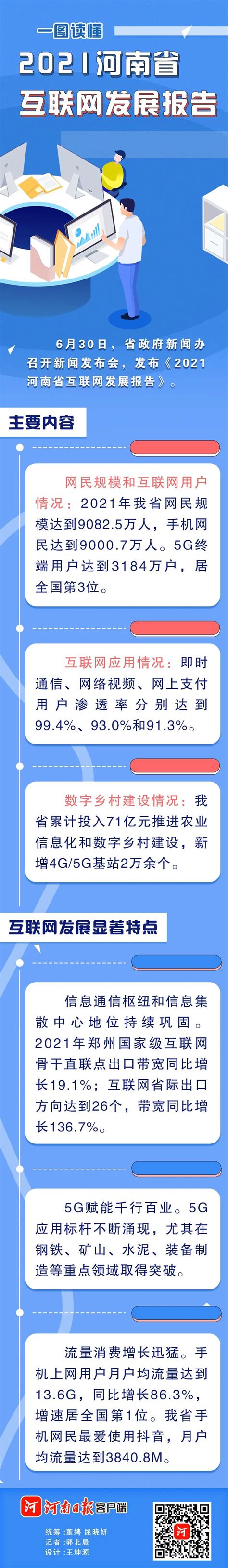 一图读懂 2021河南省互联网发展报告 中华网河南