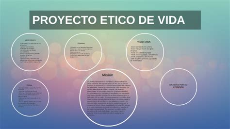 Proyecto Etico De Vida By Carlos Mata On Prezi