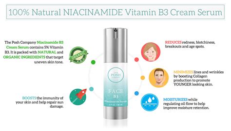 Niacinamide Vitamin B3 Serum - theposhcompany