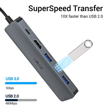 Hub Usb C Jeswo Hdmi K Ethernet Rj X Usb W Gri Emag Ro