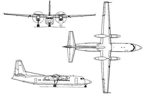 Ipms Nederland Fokker 50