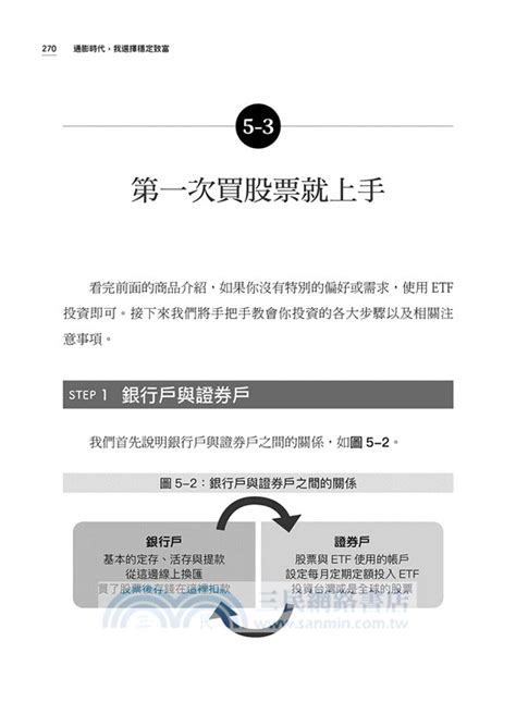 通膨時代，我選擇穩定致富：輕鬆跑贏通膨、躺著也賺的指數化投資，讓你的錢錢不縮水！ 三民網路書店