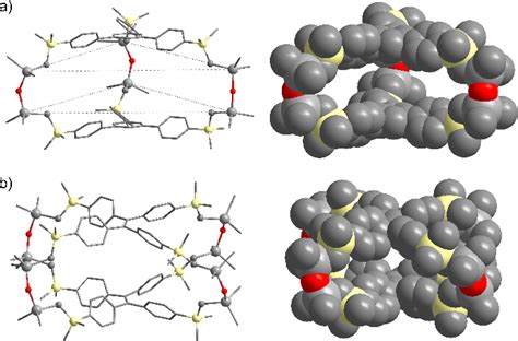 Geometry Optimized B Lyp Def Svp Molecular Structures In The Gas