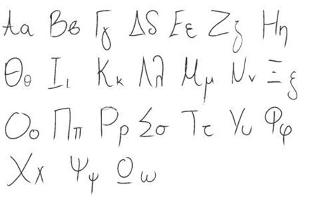 greek alphabet–handwriting