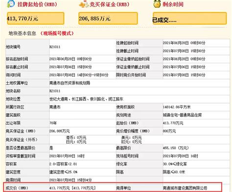 揽金超300亿通州全面爆发下周还有6宗地块待拍规划