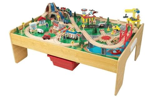 6 Best Imaginarium Train Table Sets for Toddlers 2020 | Toysnotch