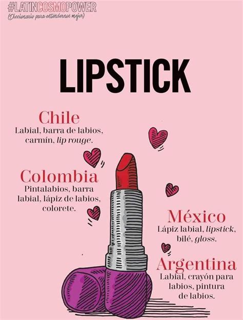 Pin De Lisetsita En Makeup Hair Parfums Pintura De Labios