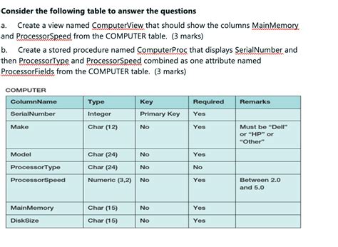 Solved a. Consider the following table to answer the | Chegg.com 