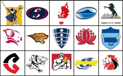 Click the Super Rugby Logos Quiz - By Noldeh