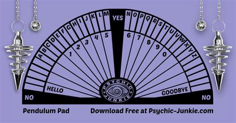 Fyi May 4 How To Do Pendulum Scrying To Get Helpful Guidance Psychic