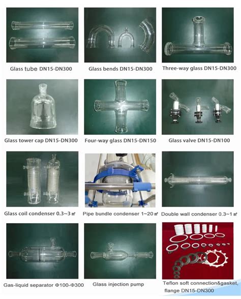 Lab Glassware Condenser Manufacturer,Laboratory Glassware Standard ...