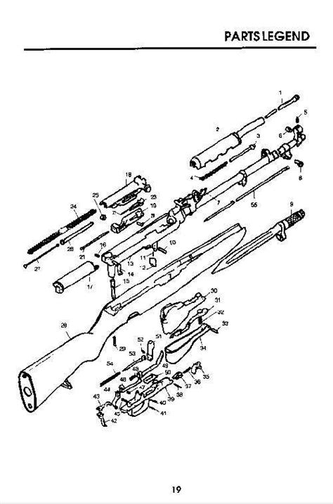 The Ultimate Guide To Understanding Yugo Sks Parts A Diagram Walkthrough