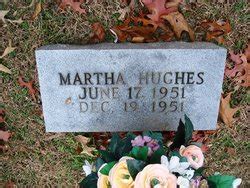 Martha Hughes Find A Grave Memorial