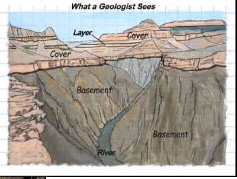 Sediments And Sedimentary Rocks Sediments And Sedimentary Rocks