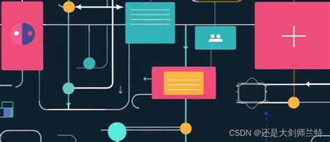 cssfloat css float csdn