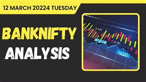 Banknifty Analysis For Tomorrow 12 March Tuesday Banknifty Prediction