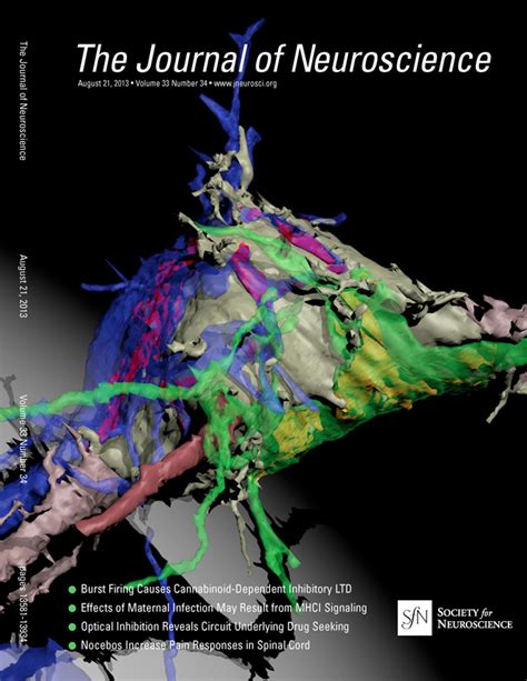 Journal Covers Ncmir