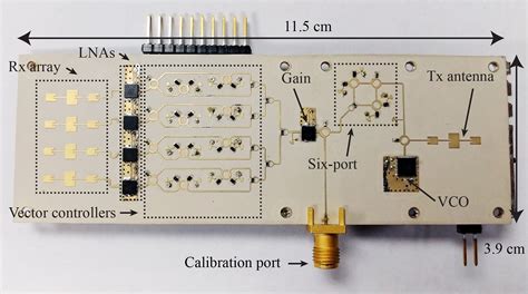 Phased Array Radar System