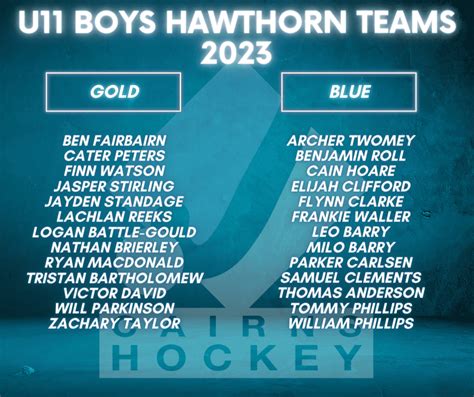 Hawthorn Shield 2023 | Cairns Hockey Association Inc.