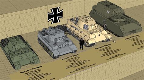 Watch Ww2 German Tank Type And Size Comparison 3d Video