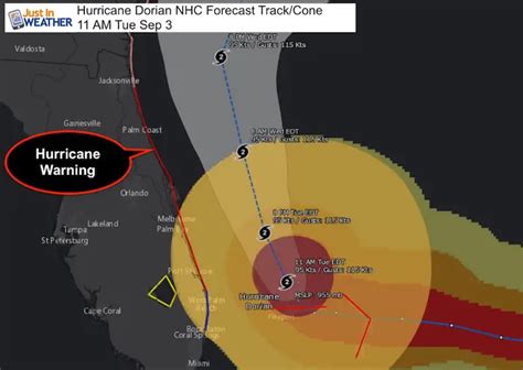 Hurricane Dorian Moving Again Growing Larger In Size As Winds Down To