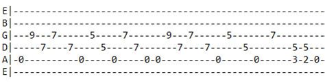 AC/DC Hell's Bells accordi chords tabs tablatura chitarra guitar