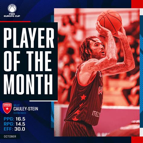 Fiba Europe Cup Willie Cauley Stein L Mvp Del Mese Di Ottobre