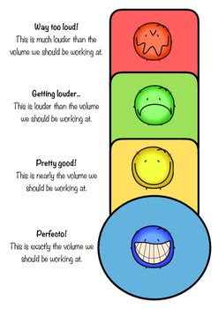 FREE Noise-o-meter Classroom Volume Control by inclusiveinquiry | TpT