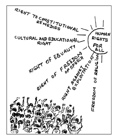 Human Rights Education Cartoon – KHRW