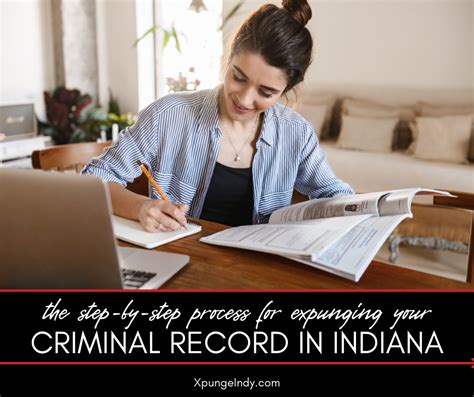 Indiana’s Expungement Process A Step By Step Legal Guide Erase Your Past Top Rated Indiana