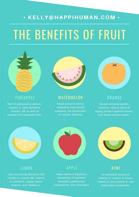 The Benefits Of Fruit Fruit Benefits Fruit Healthy Fruits