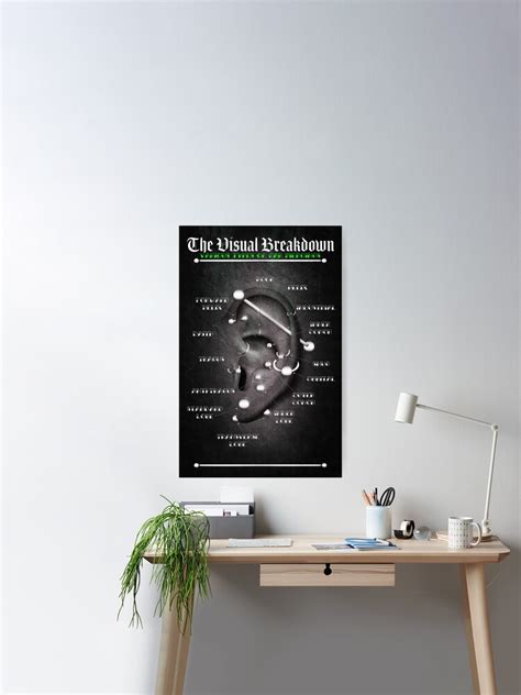 Green Grunge Ear Piercing Chart Poster For Sale By Jarrod Vandenberg