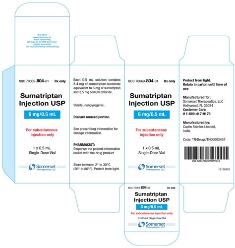 Ndc Package 70069 804 01 Sumatriptan Injection Solution Subcutaneous