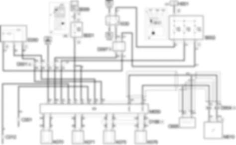 Fiat Ducato Jtd V Da Abs Wiring Diagram Location