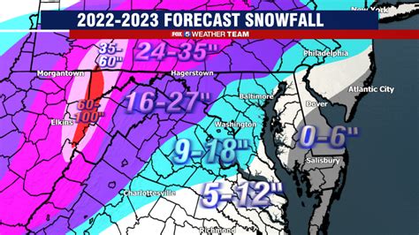 Weather Forecast Snow 2023 – Get Latest News 2023 Update