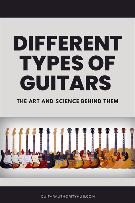 What Are The Different Types Of Guitars?- Guitar Authority Hub