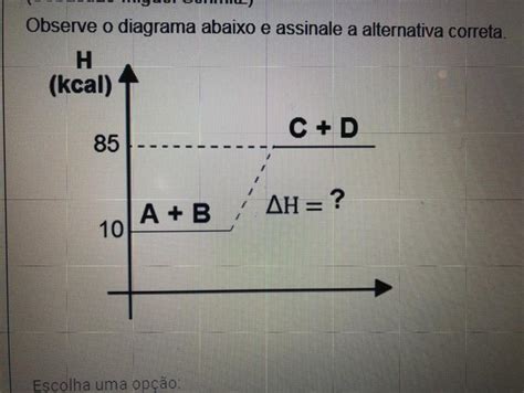 Observe O Diagrama Abaixo E Assinale A Alternativa Correta Anexado A