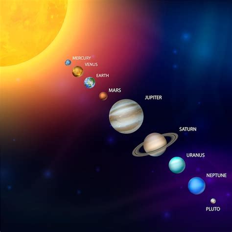 Planeten Van Het Zonnestelsel Vector D Realistische Ruimteplaneet In De