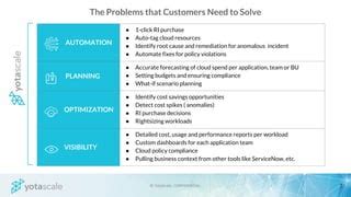 Managing Aws Costs With Anomaly Detection And Root Cause Analysis Ppt