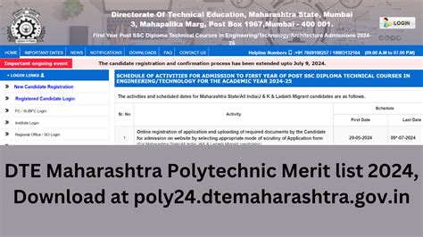 Dte Maharashtra Diploma Merit List 2024 Out Soon At Poly24