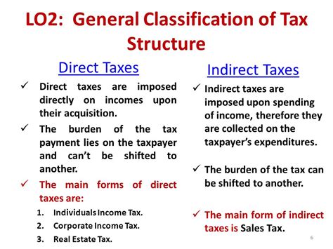 1 Lecture One Introduction To Tax Accounting 1 2 Learning Objectives