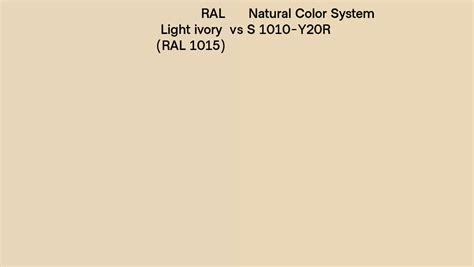 Ral Light Ivory Ral 1015 Vs Natural Color System S 1010 Y20r Side By