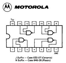 PDF SN74LS00 Datasheet QUADRUPLE 2 INPUT POSITIVE NAND GATES