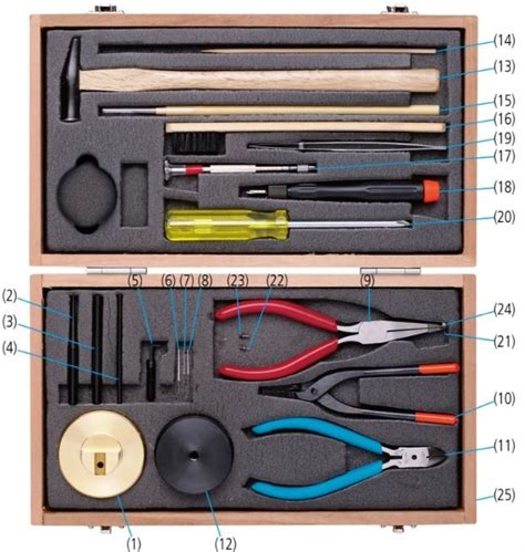 Mitutoyo - Dial Indicator Repair Tool Kit - 7823EU | Judge Tool & Gage